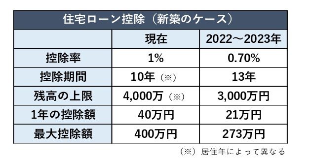 住宅ローン減税画像_page-0001.jpg