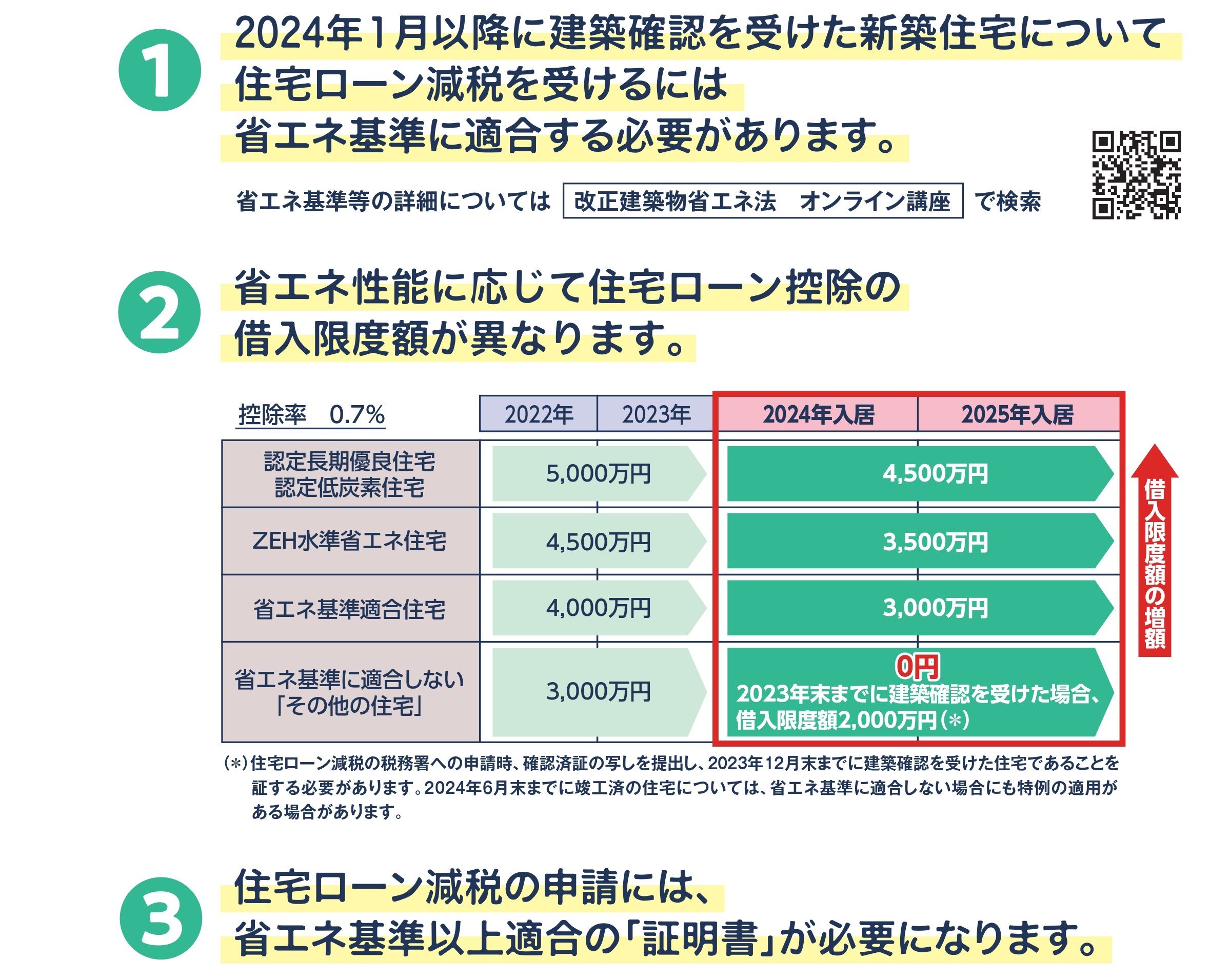 住宅ローン３.jpg