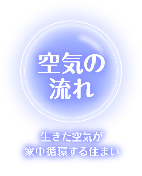 【空気の流れ】生きた空気が家中循環する住まい