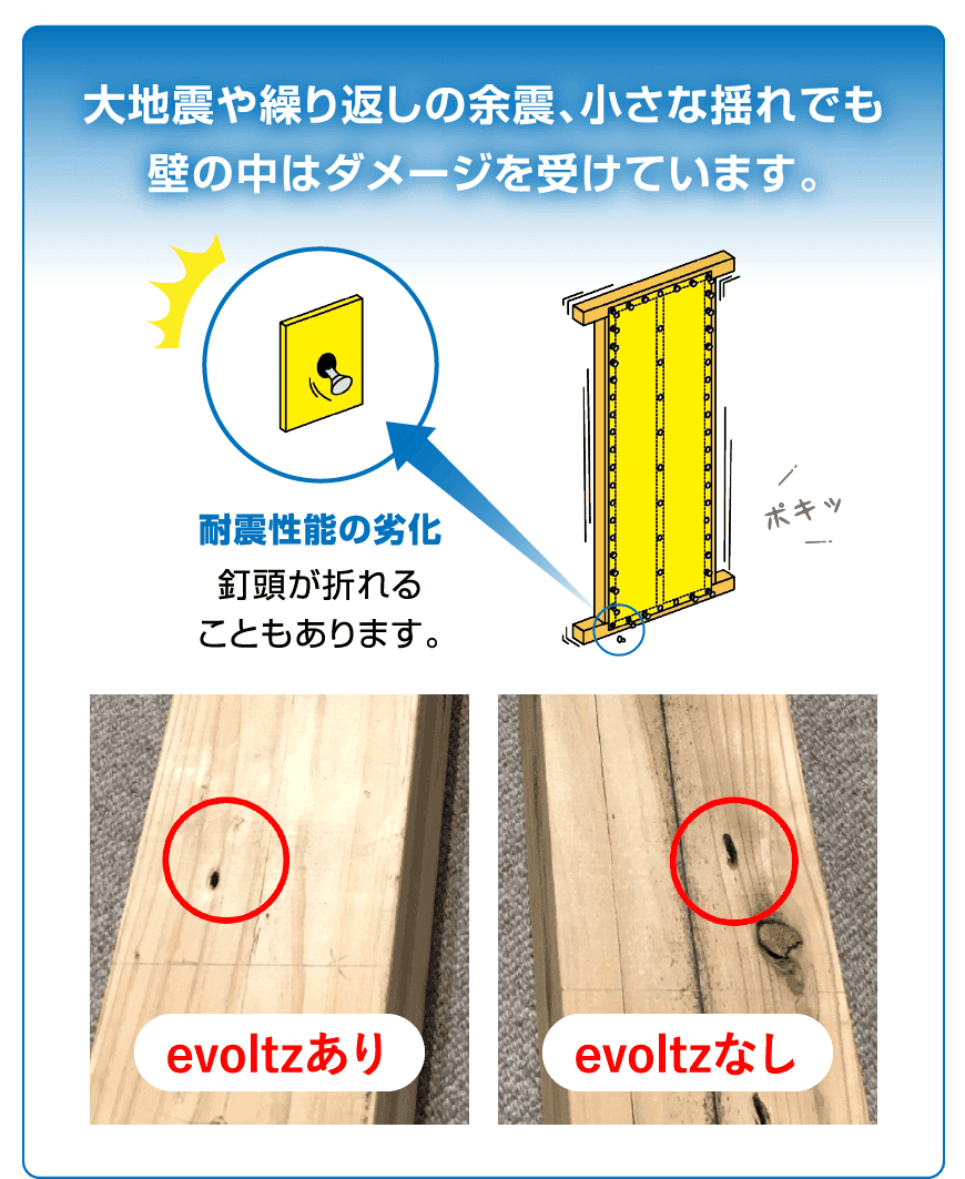 大地震や繰り返しの余震、小さな揺れでも壁の中はダメージを受けています。