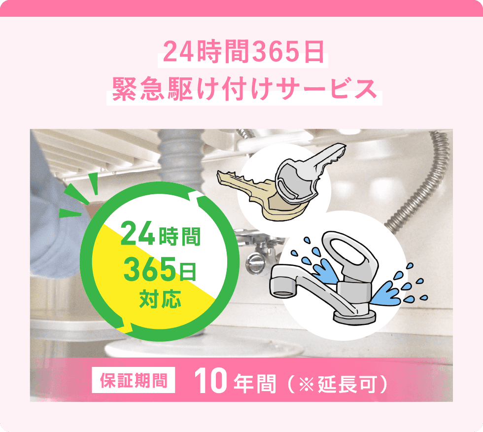 24時間365日 緊急駆け付けサービス：保証期間 10年間（※延長可）